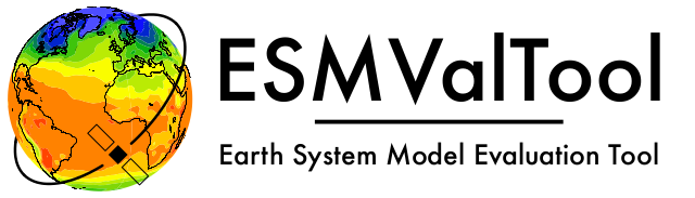 Logo of Earth System Model Evaluation Tool (ESMValTool)