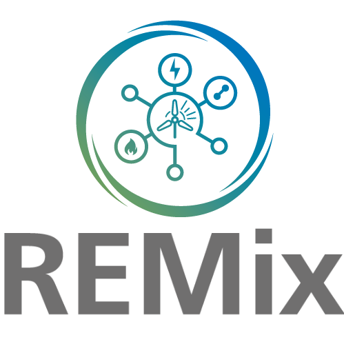 Logo of REMix